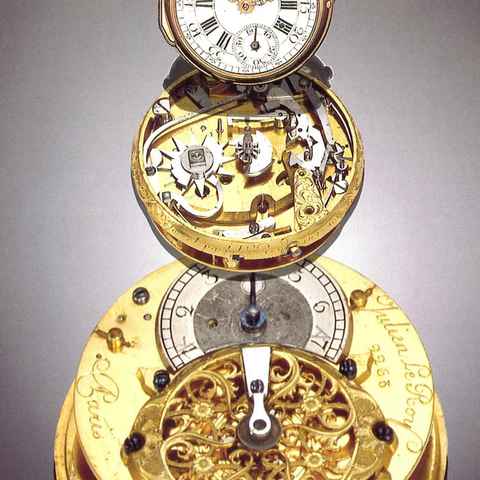 Julien Le Roy à Paris No. 2268, Inventé par julien
Le Roy en 174